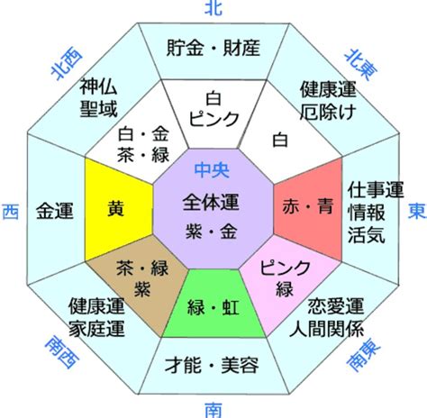 花風水 効果|【風水】お花の色別の意味や運気アップ＆開運アドバ。